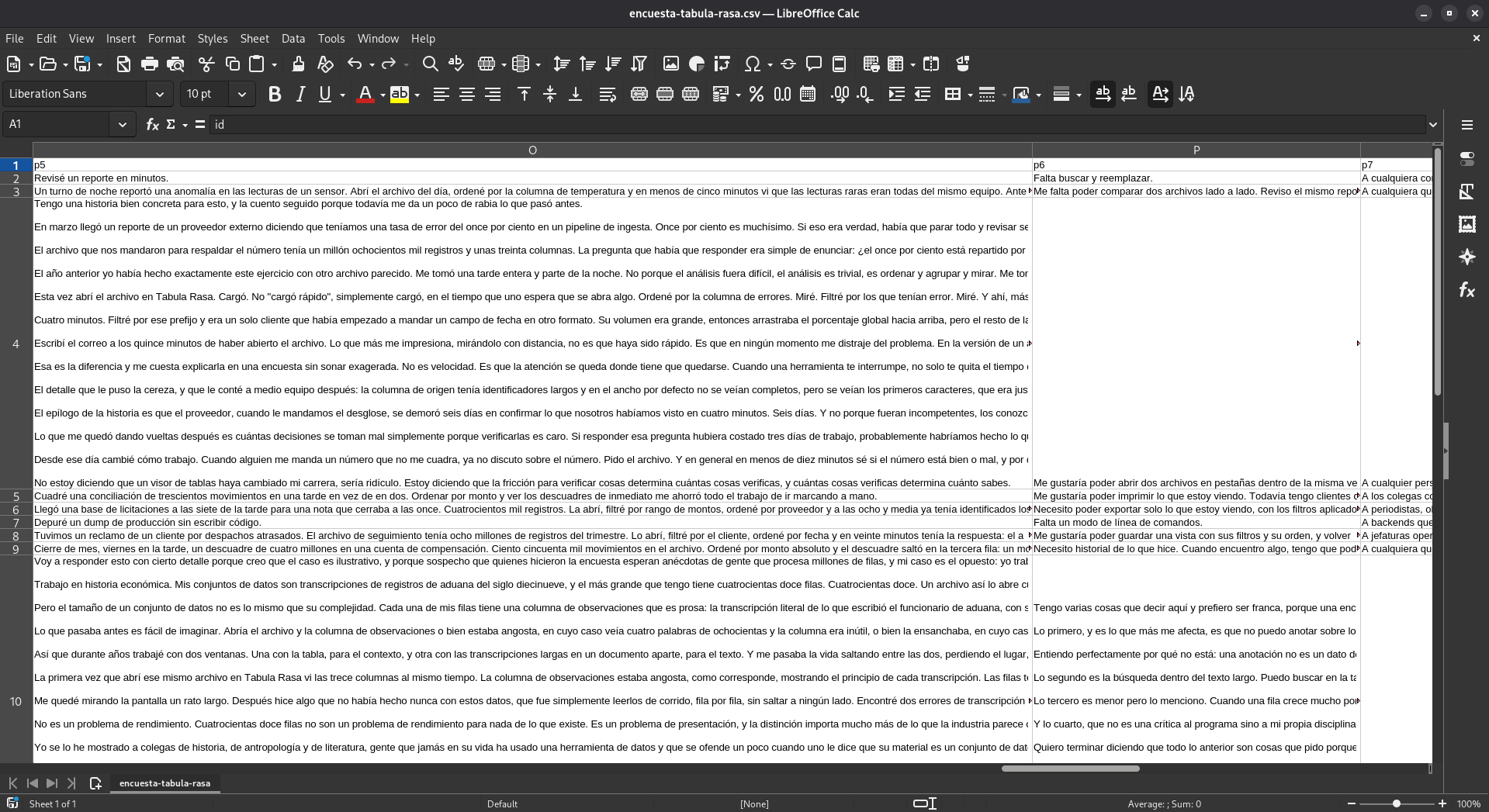 LibreOffice Calc en su tema claro con 'encuesta-tabula-rasa.csv' abierto, desplazado hasta las columnas de texto libre p5, p6 y p7. Todas las columnas conservan el mismo ancho por defecto, así que una respuesta larga solo puede crecer hacia abajo: las filas 4 y 10 se han hinchado en bloques de unas quince líneas mientras las filas 1 a 3 y 5 a 9 se quedan en una sola cada una, y cada una de esas líneas queda cortada en seco en el borde de la columna, a media frase. Las columnas vecinas quedan en blanco a lo largo de toda la altura de las dos filas altas, dejando huecos vacíos enormes en la página.